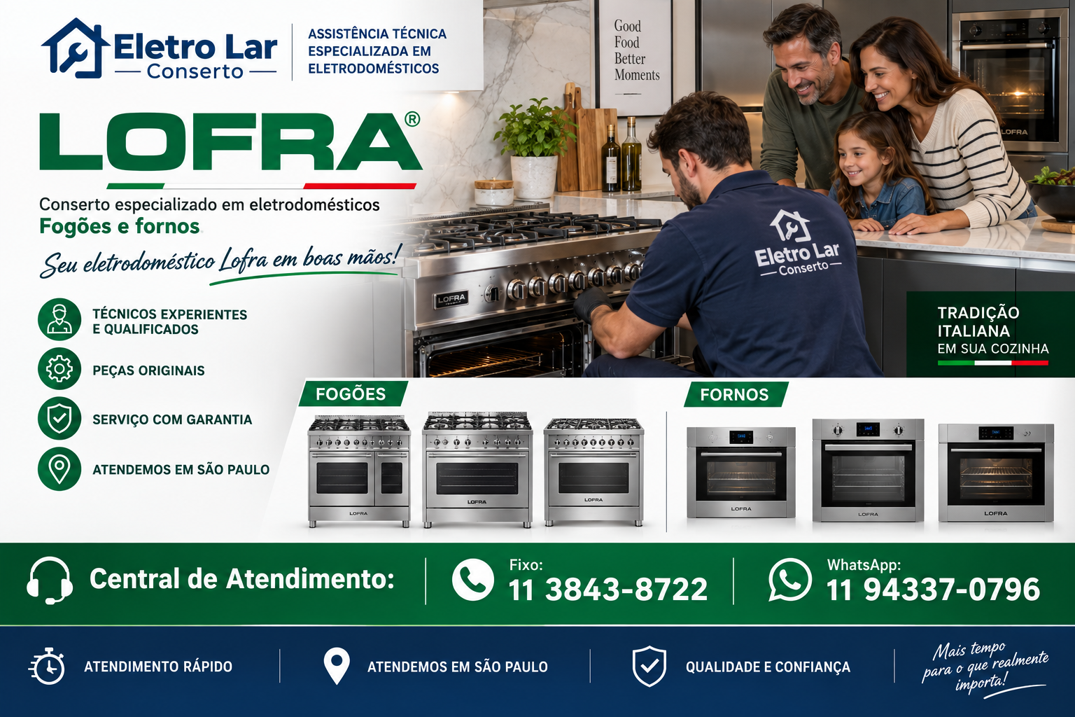 Lofra